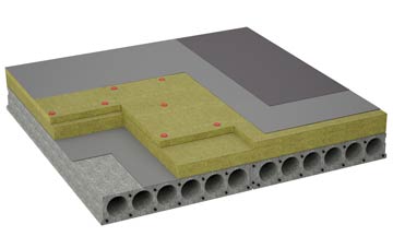 considerations of Lower Froyle flat roofing insulation